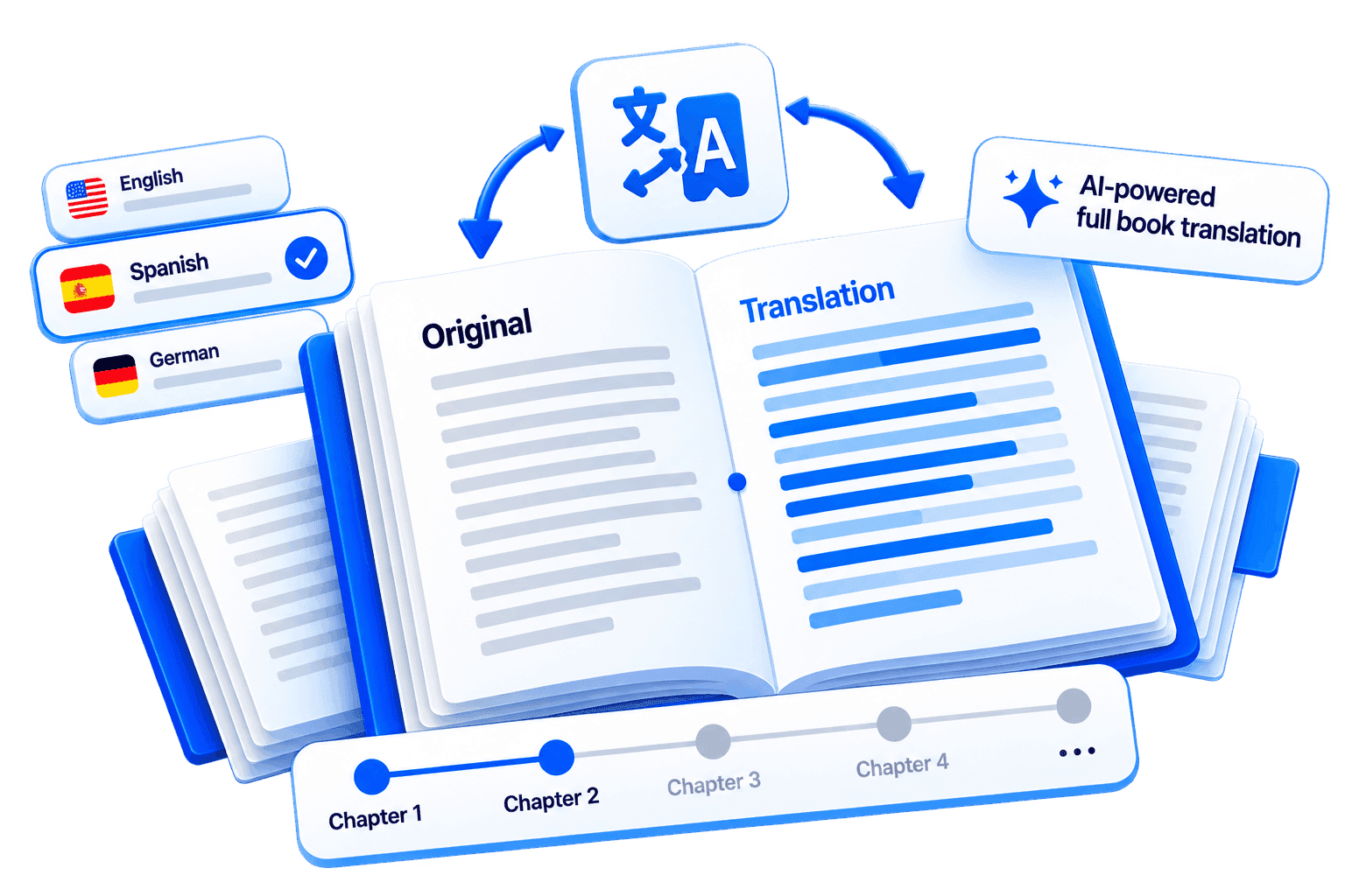 Translate the full book - Step 03